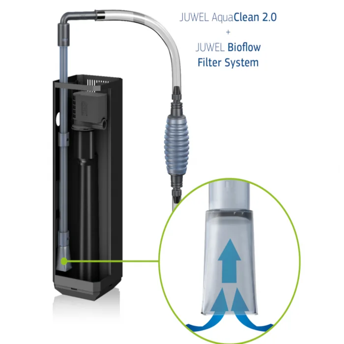 JUWEL AquaClean 2.0 suction function