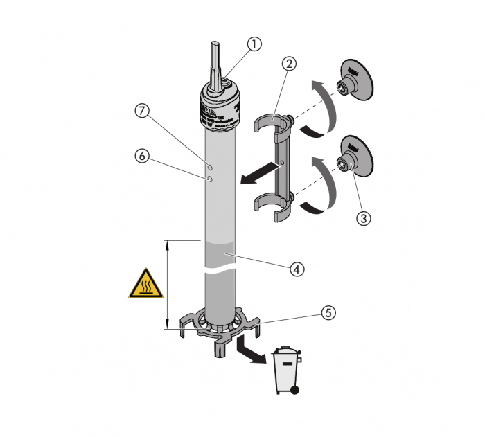 thermocontrol +e instructies