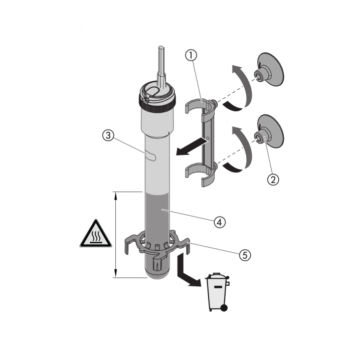 thermocontrol e instructies